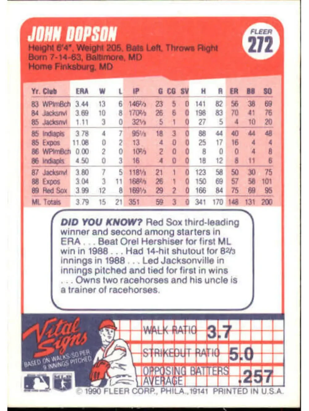 1990 John Dopson Fleer Baseball Card #272